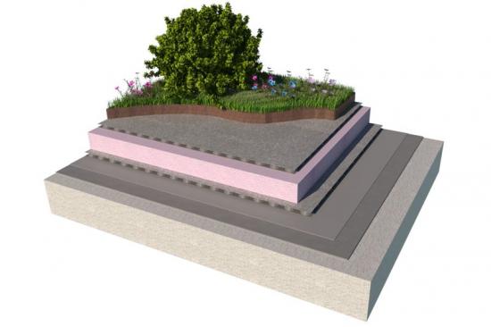 Konstruktionsexempel inbyggda tätskikt för gröna tak.