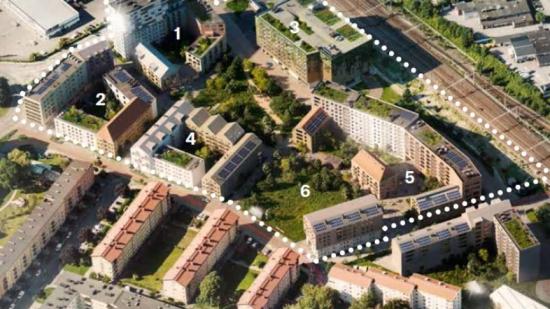 MKB, HSB och Hub Park ska tillsammans utveckla Nya Ellstorp. Kvarter 1 och 5: MKB, kvarter 2 och 4: HSB, kvarter 3 och 6: Hub Park (bilden är en illustration).