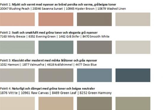 Hela färgkartan med alla paletter.