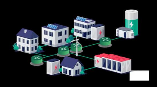 EnergyNet.