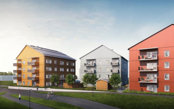 Kvarteret Allsången i bostadsområdet Lindängen.
