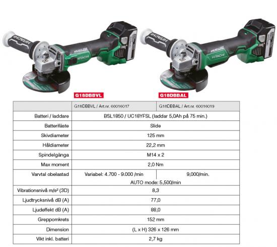 Hitachi 18V vinkelslipar G18DBBVL / G18DBBAL